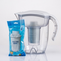 Mineral Water Pitcher Filter